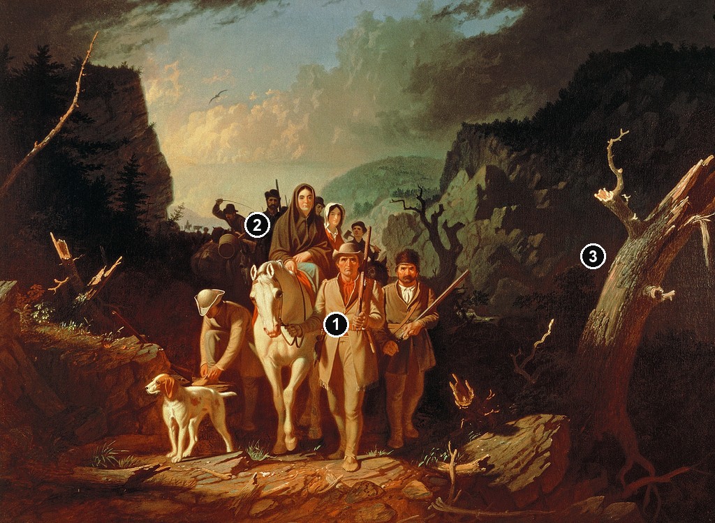 Annotated details from Daniel Boone Escorting Settlers through the Cumberland Gap by George Caleb Bingham
